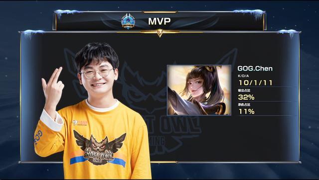 时的平衡心 时的平衡心