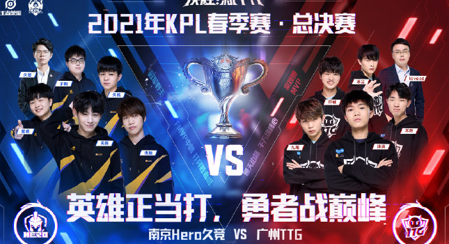 等有威胁的 等有威胁的