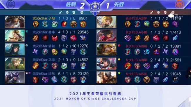 在高强度赛 在高强度赛