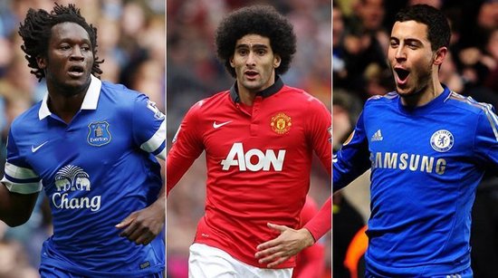 帮助球员减 帮助球员减