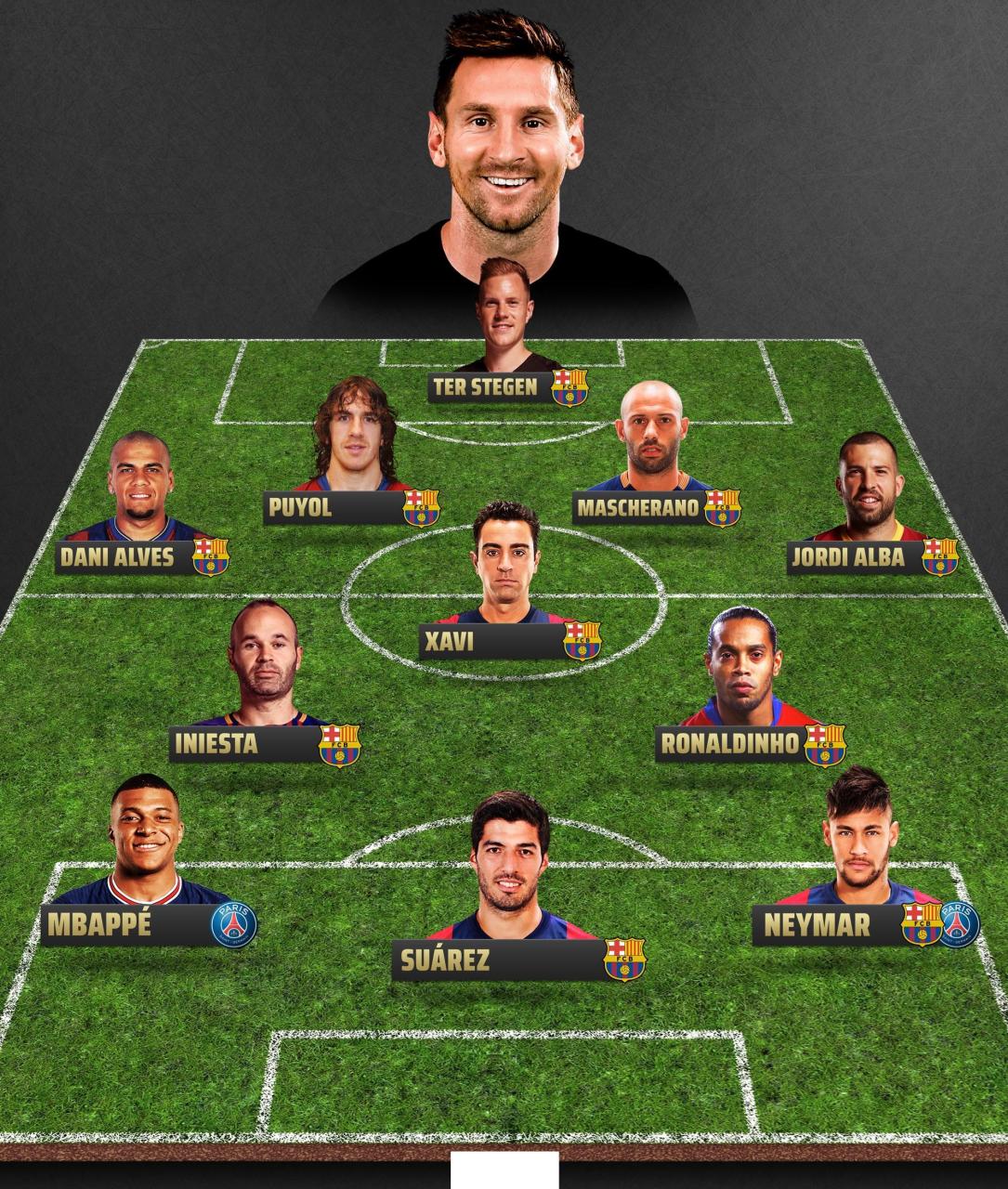 环境收尾 环境收尾