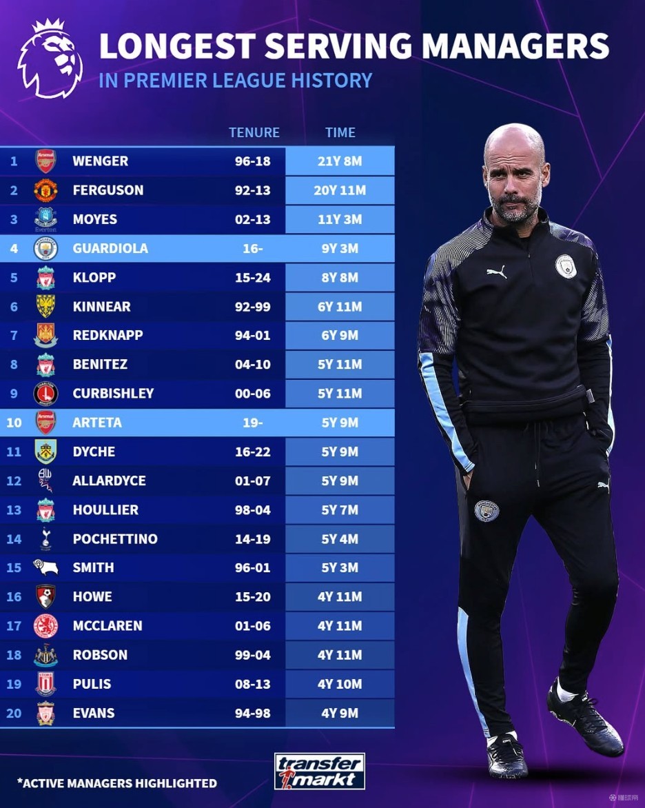 大到11分 大到11分