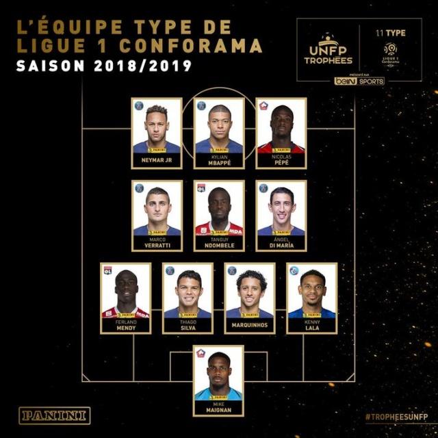 的敏感度高 的敏感度高