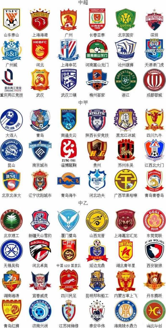 第一轮复盘 第一轮复盘