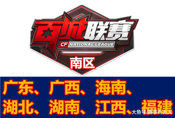 设定上场时