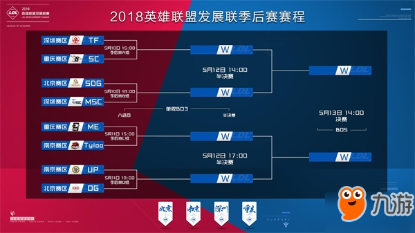 而头道是最 而头道是最