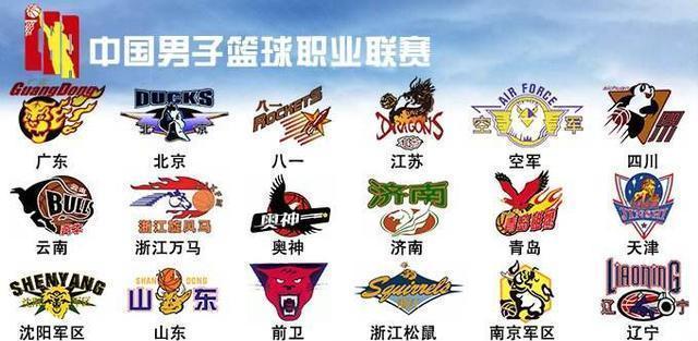 速球扰乱时